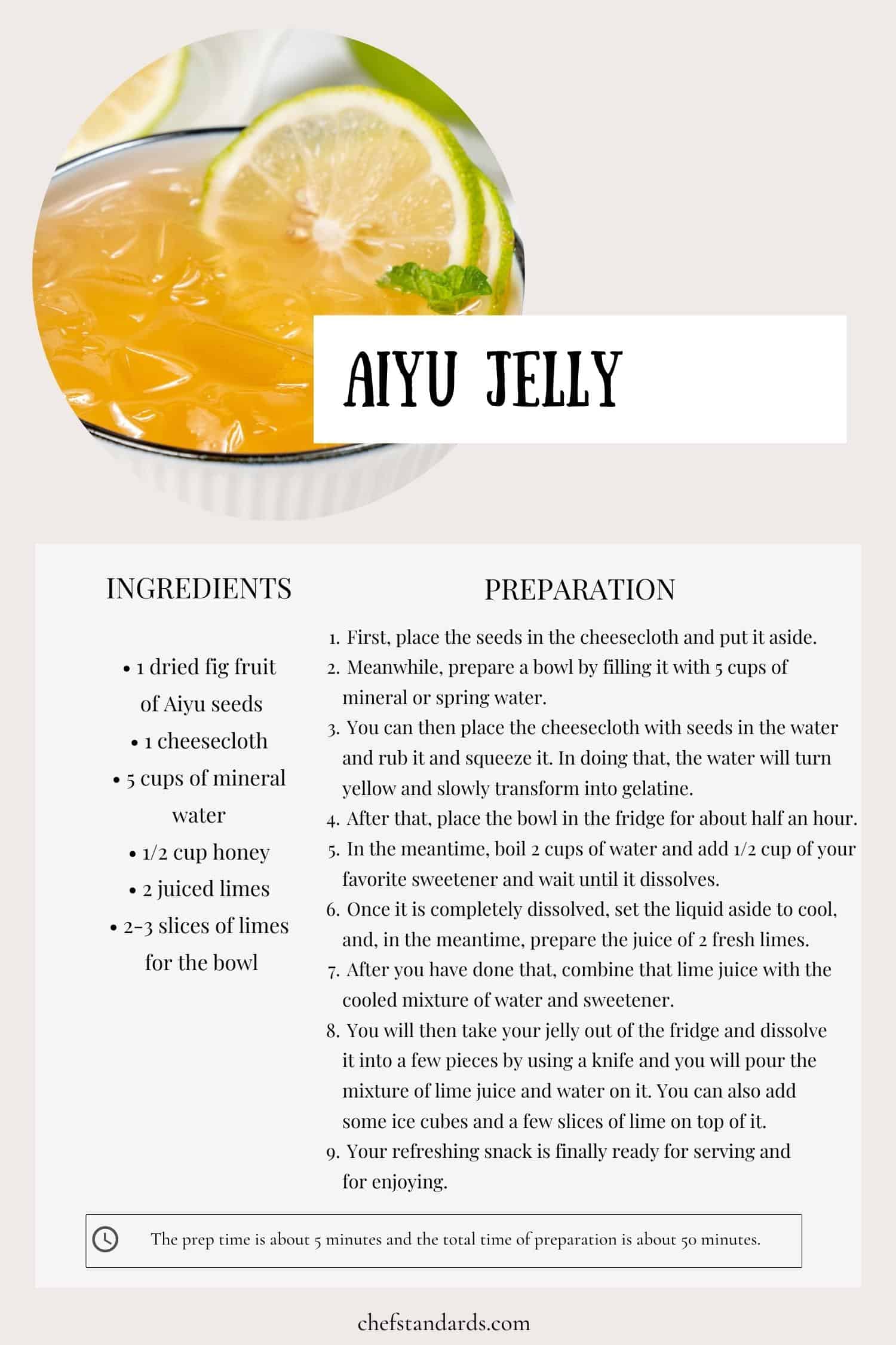 Recette de la gelée d'Aiyu