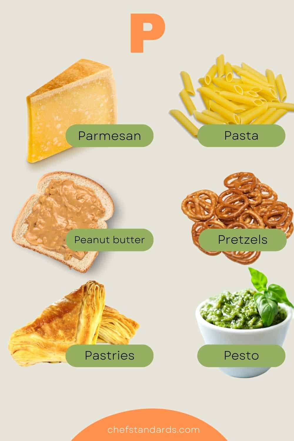 infografía de los alimentos que empiezan por P