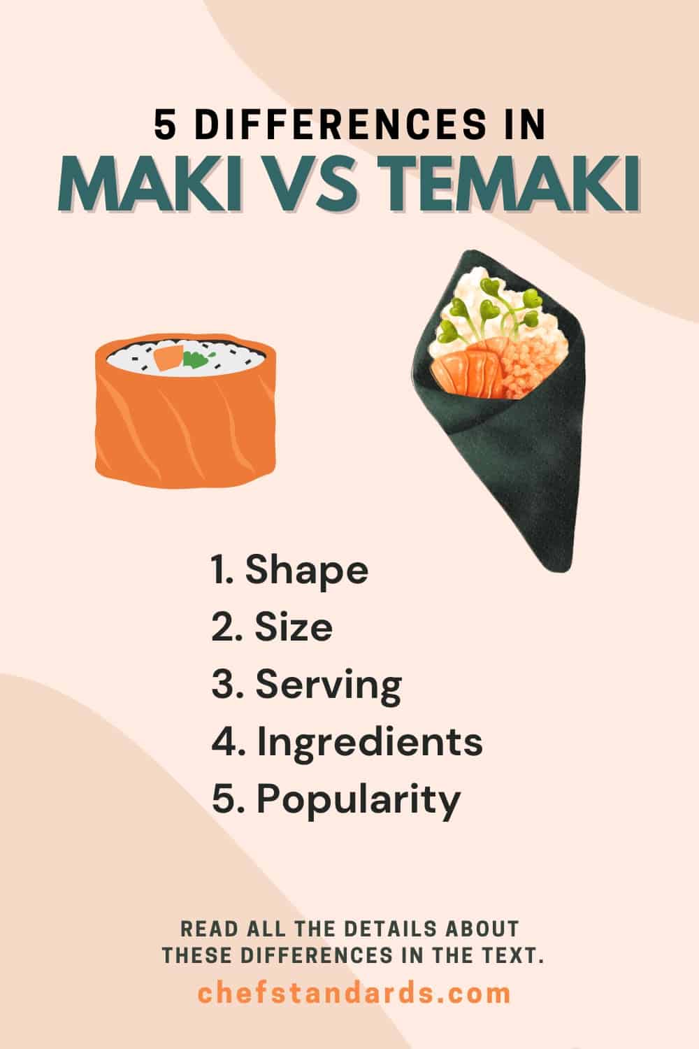 5 differences in maki vs temaki infographic