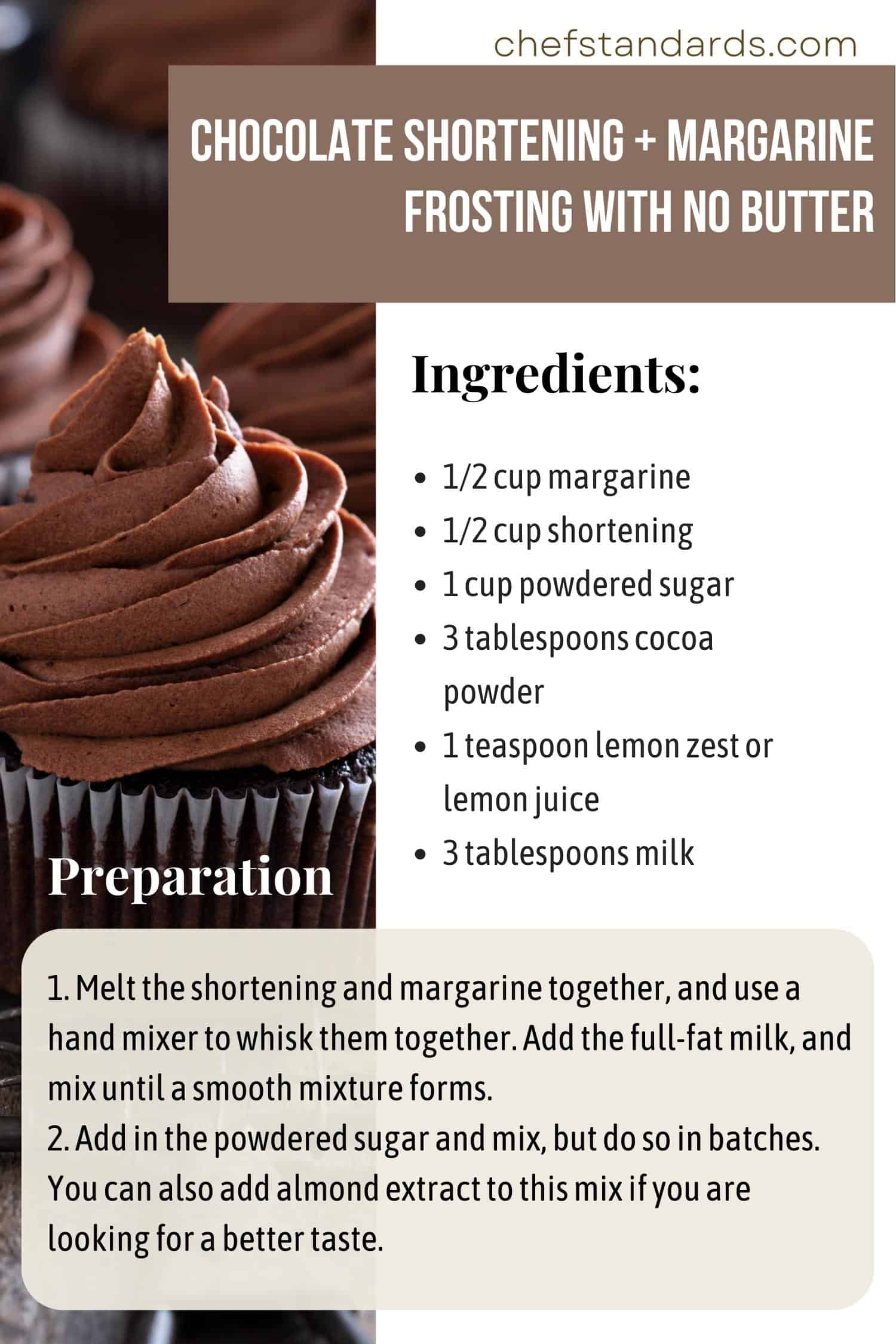 chocolate shortening + margarine frosting with no butter recipe