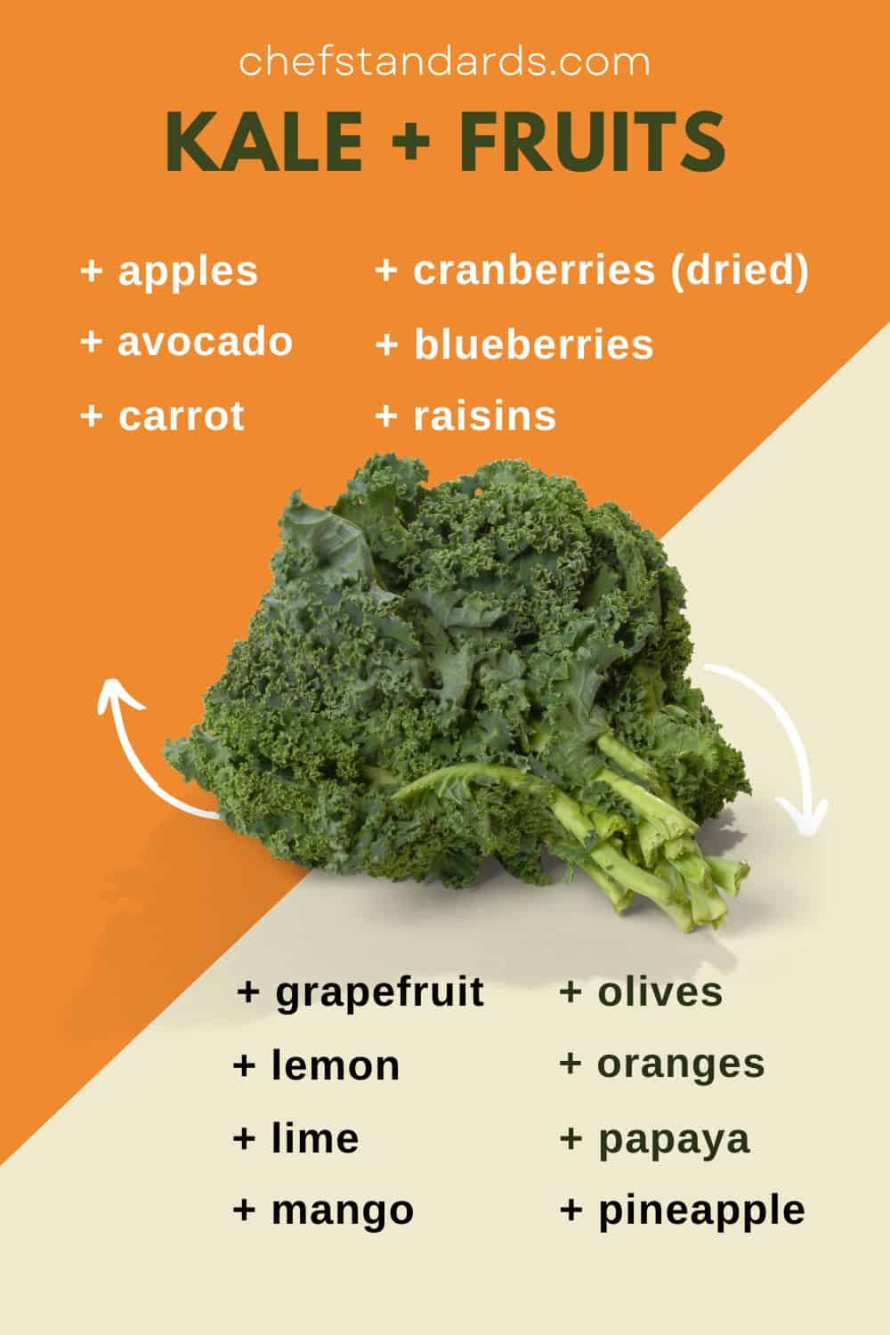 KALE + FRUITS (1)