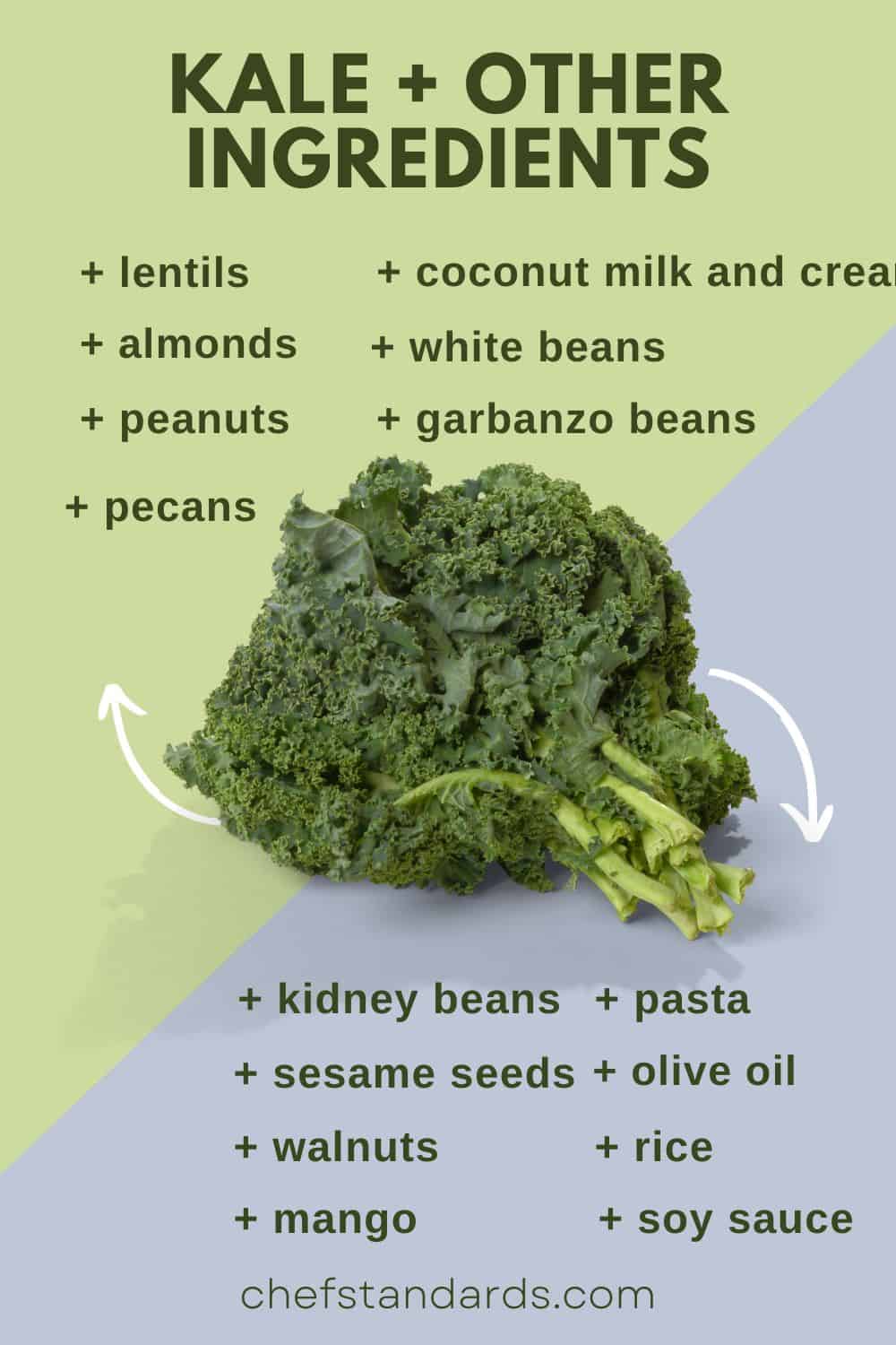 KALE + OTHER INGREDIENTS