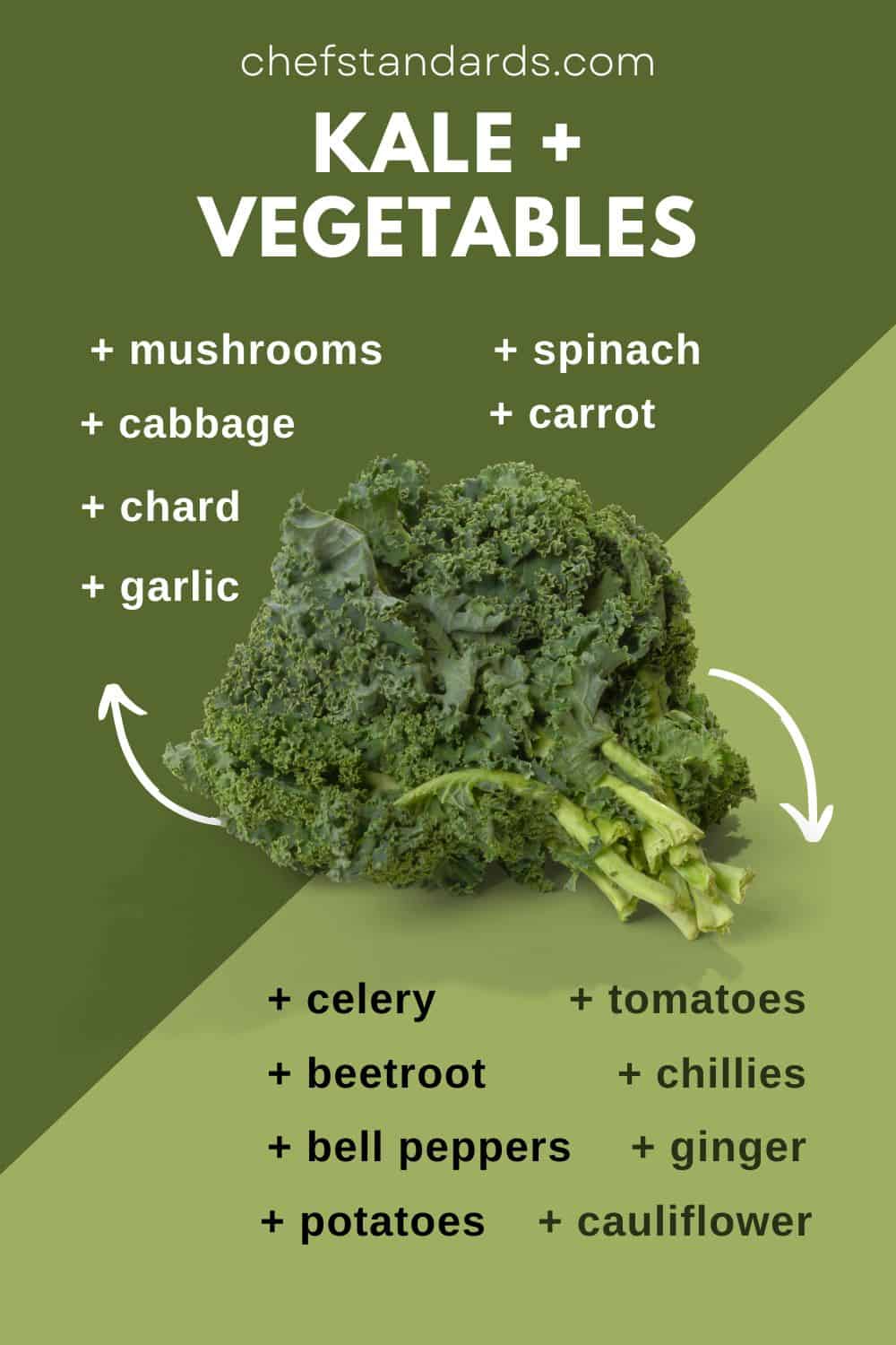 KALE + VEGETABLES