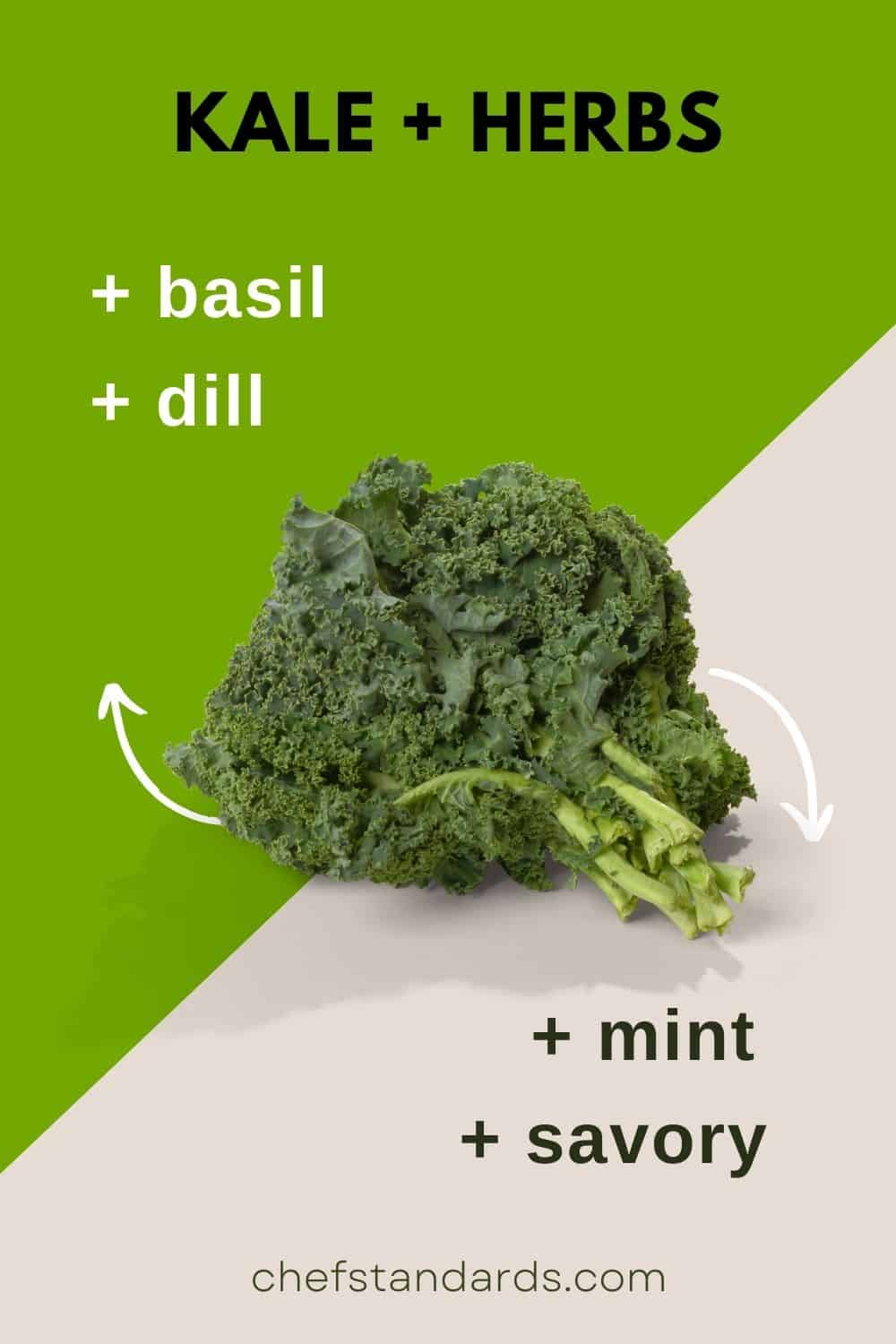 KALE + herbes