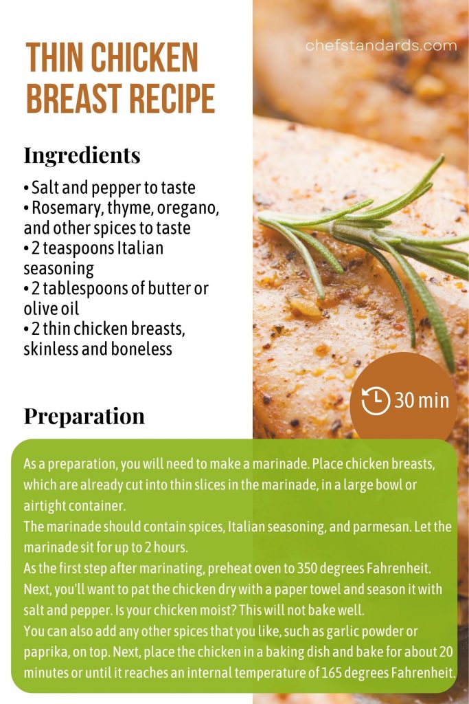 How Long To Bake Thin Chicken Breast + Baking Recipe