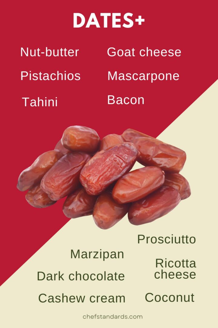 What Do Dates Taste Like And What Goes Well With Them?