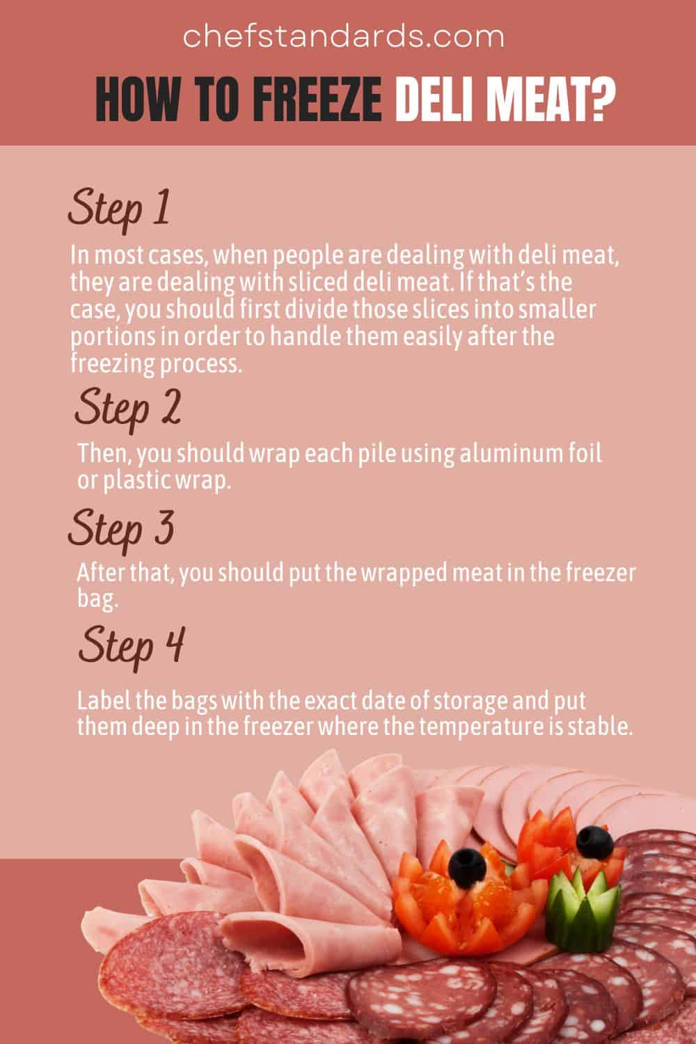 How To Freeze Deli Meat