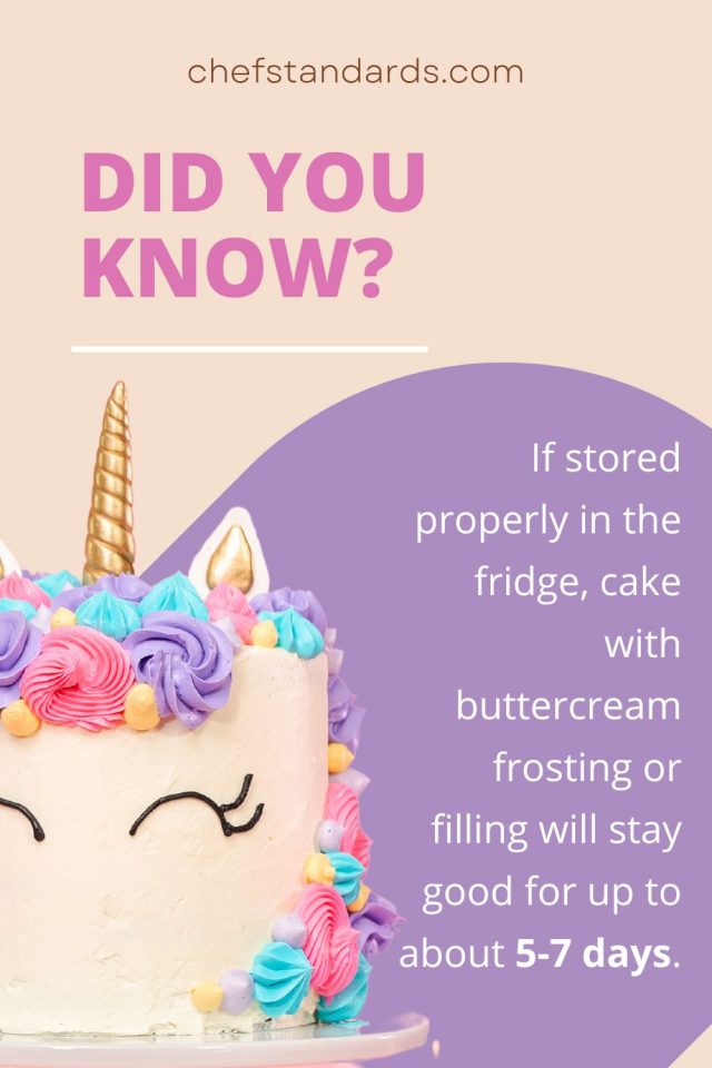 How Long Does Cake Last In The Fridge? + Cake Storage Tips