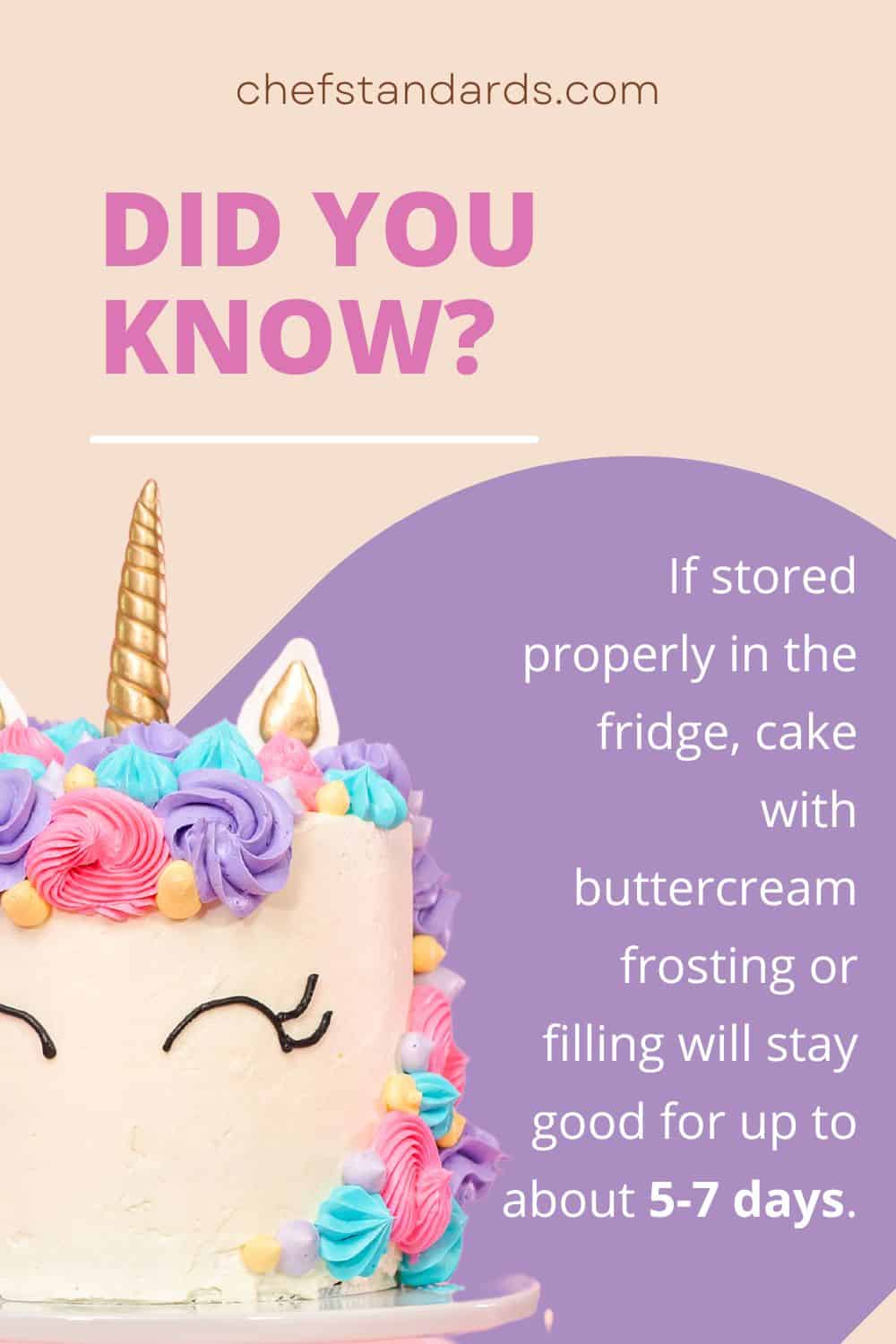 cake fact illustration