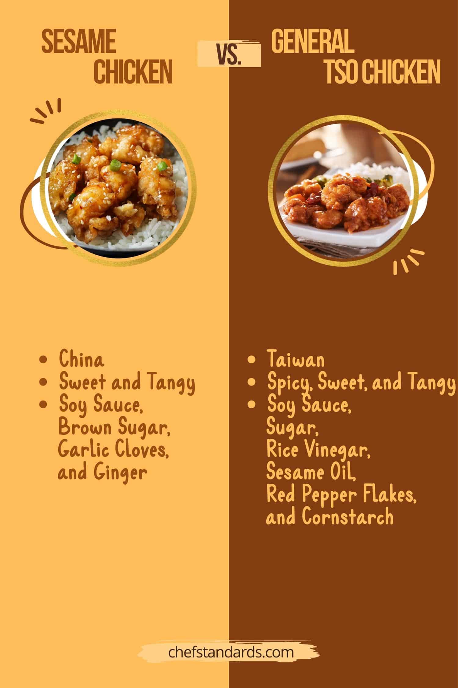 sesame chicken vs. general tso infographic
