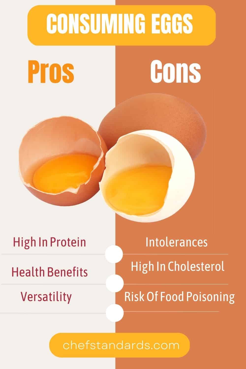 Ventajas e inconvenientes del consumo de huevos