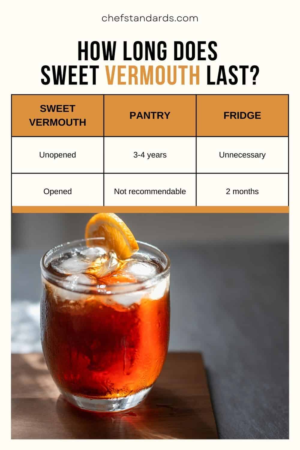 Quelle est la durée de vie du vermouth doux ?