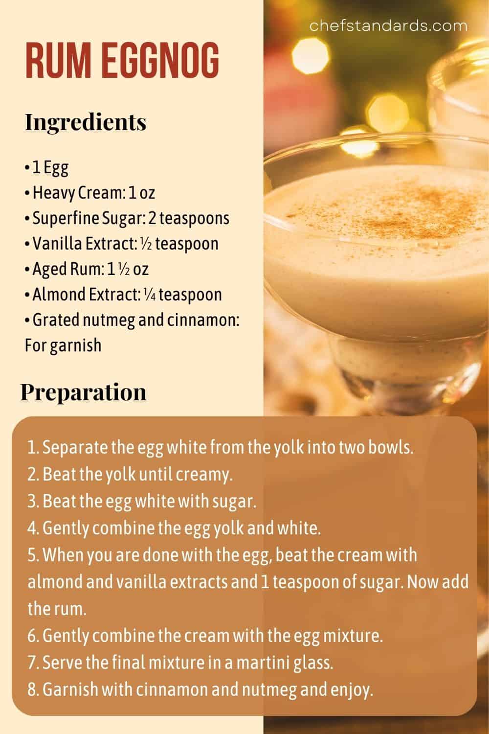 Rum-Eggnog