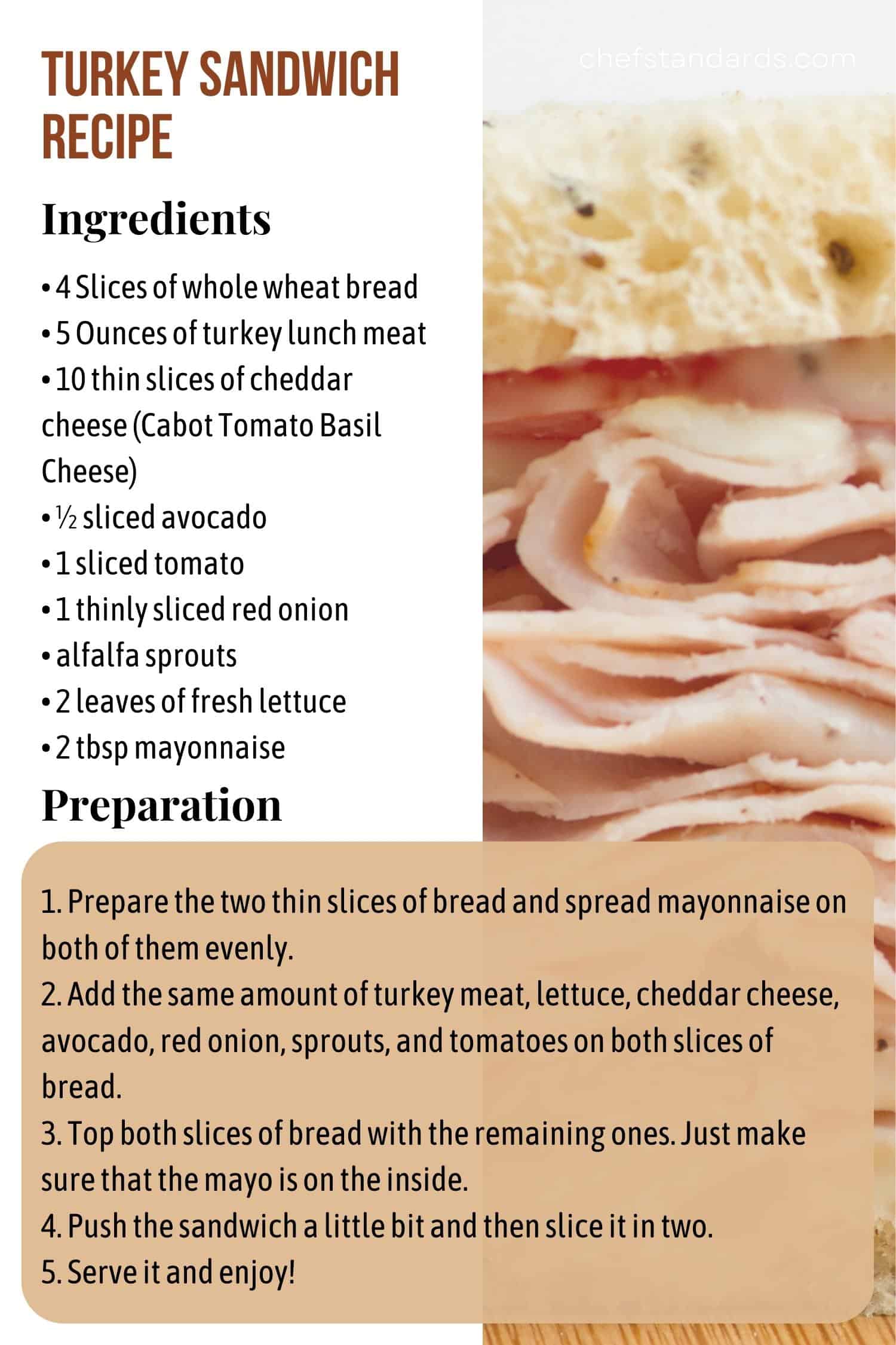 Turkey Sandwich Recipe