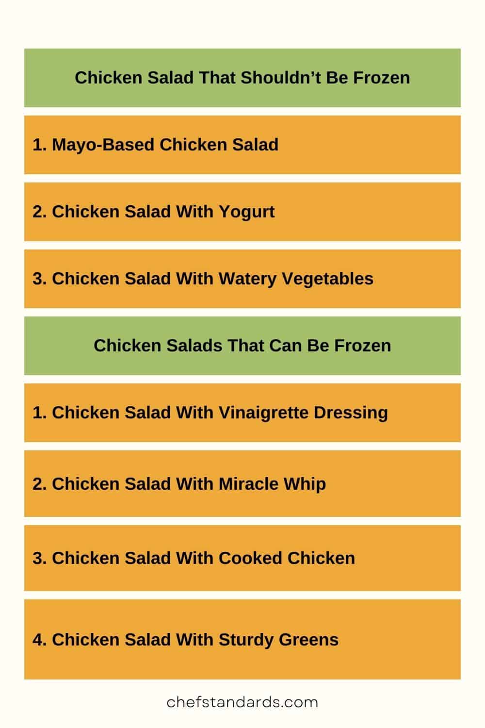 Chicken Salad That Shouldn’t Be Frozen