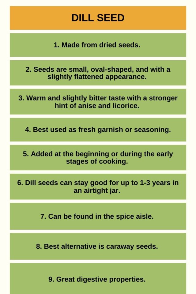 9 Key Ways To Differentiate Dill Weed From Dill Seed