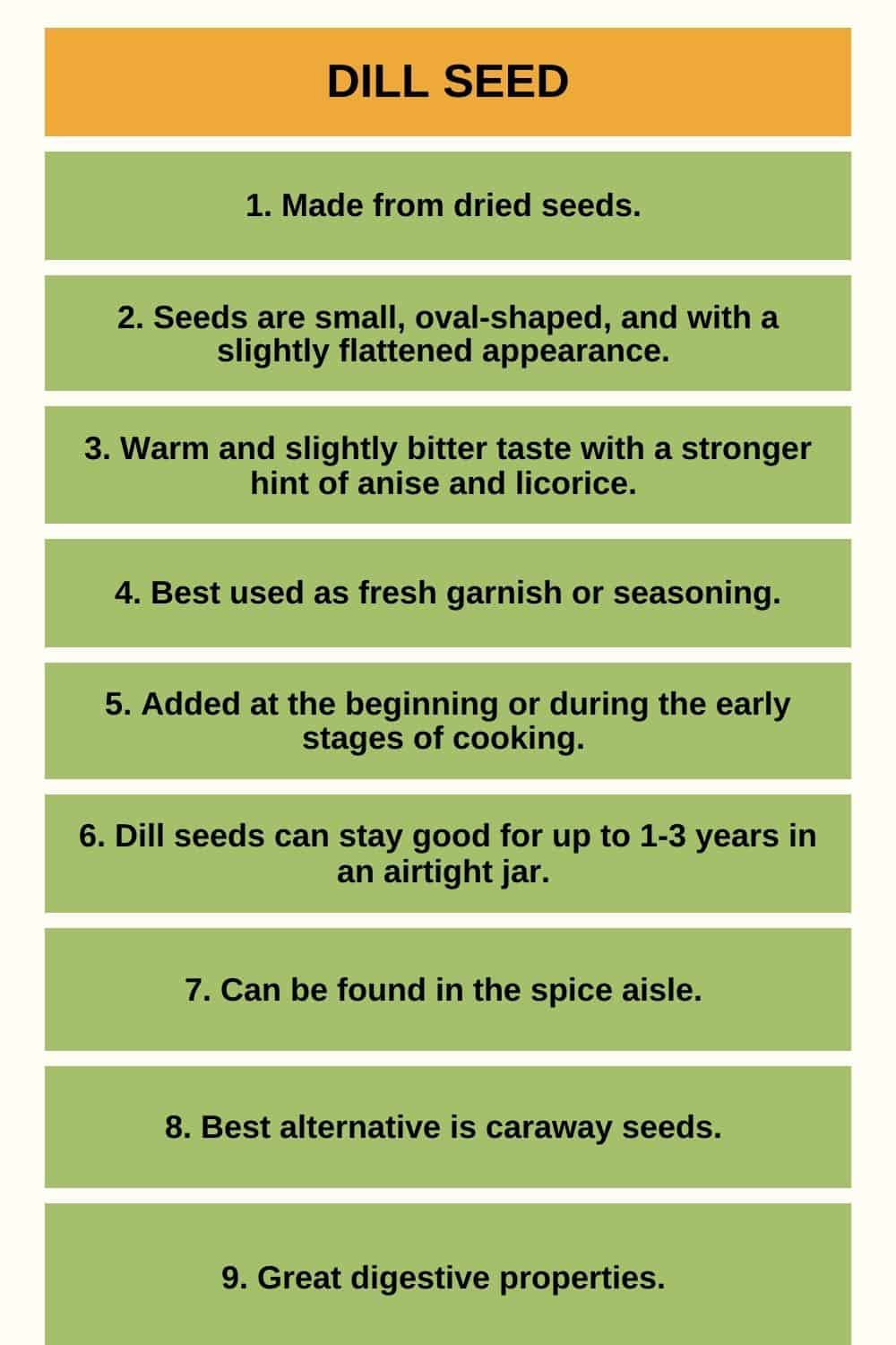infografía sobre semillas de eneldo
