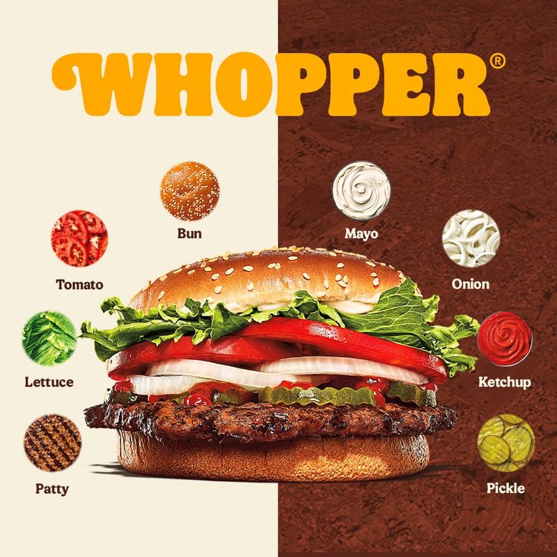 The Whopperito Experiment