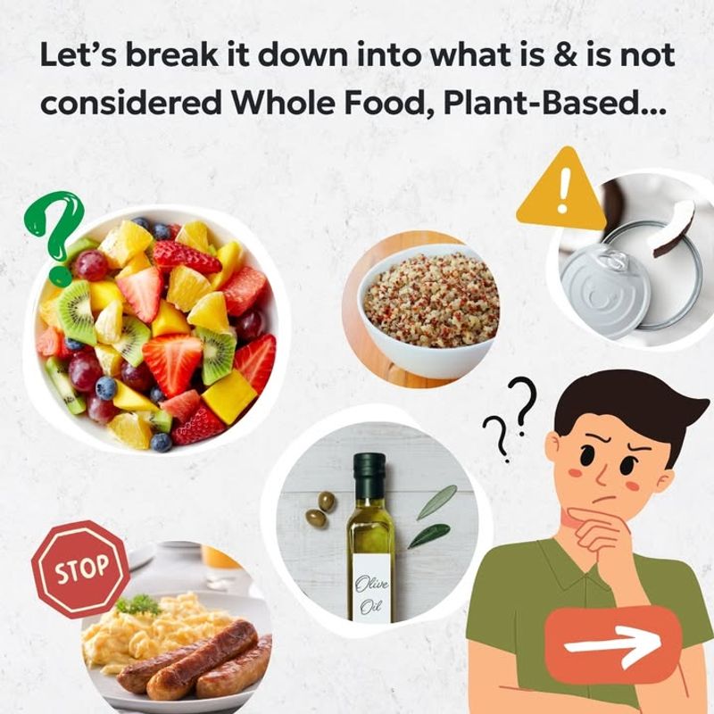 2000s - The Rise of Plant-Based Diets