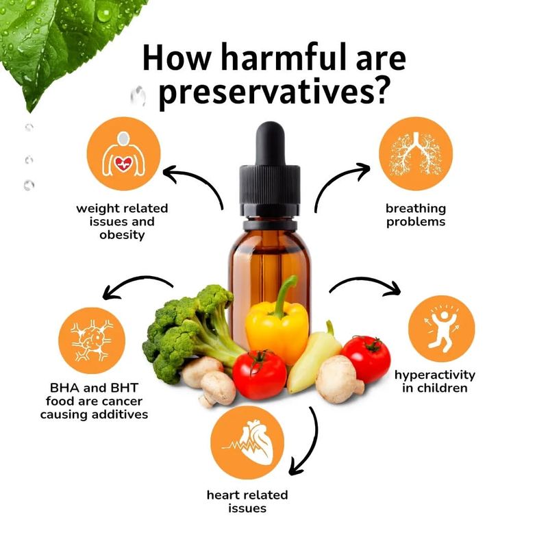 BHA and BHT Preservatives