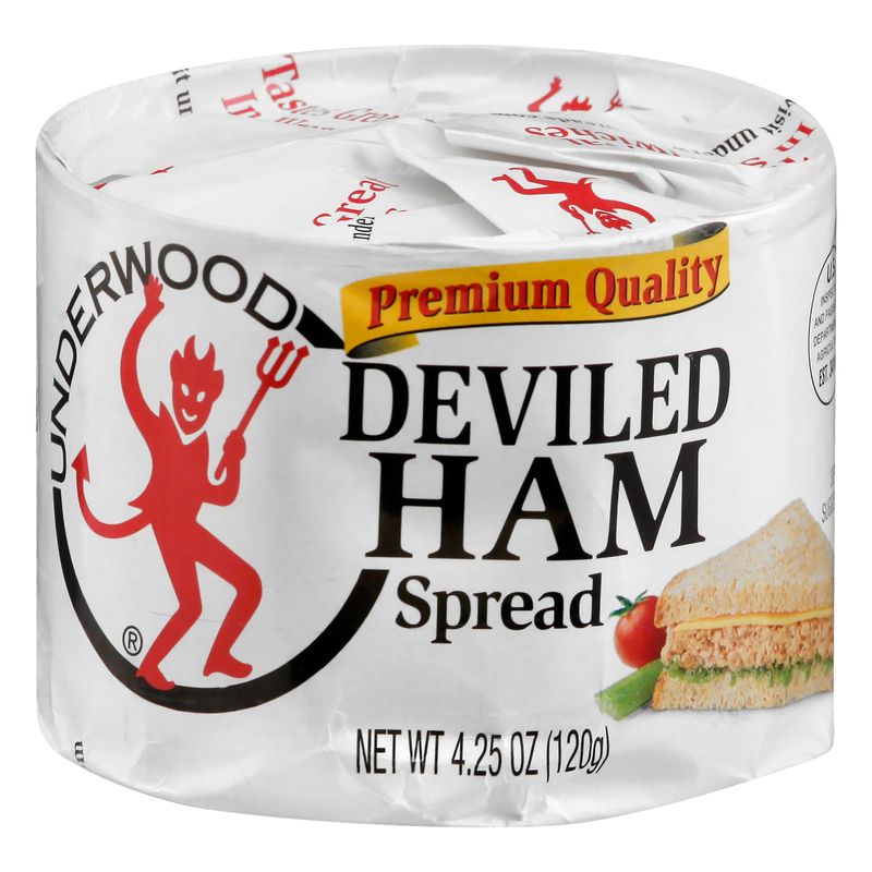 Deviled Ham