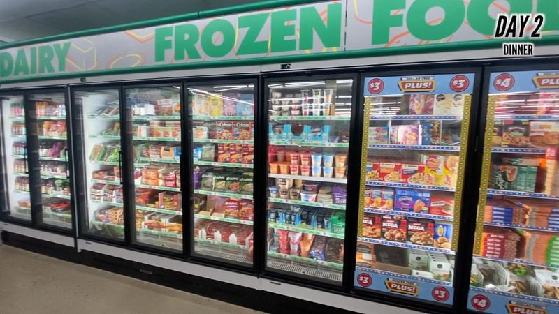 Efficient Supply Chain Management