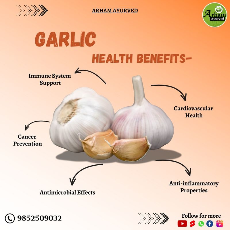 Improves Cholesterol Levels