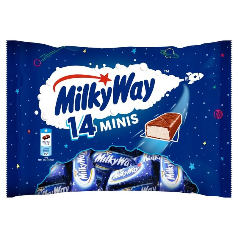 Milky Way