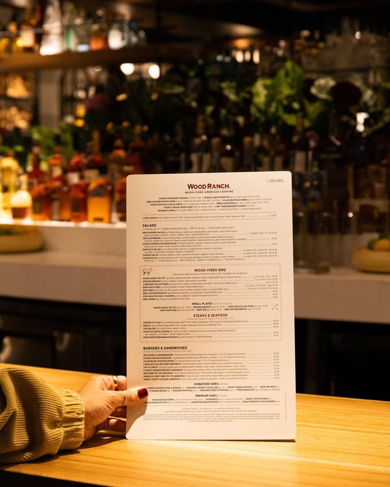 Overly Complicated Menu
