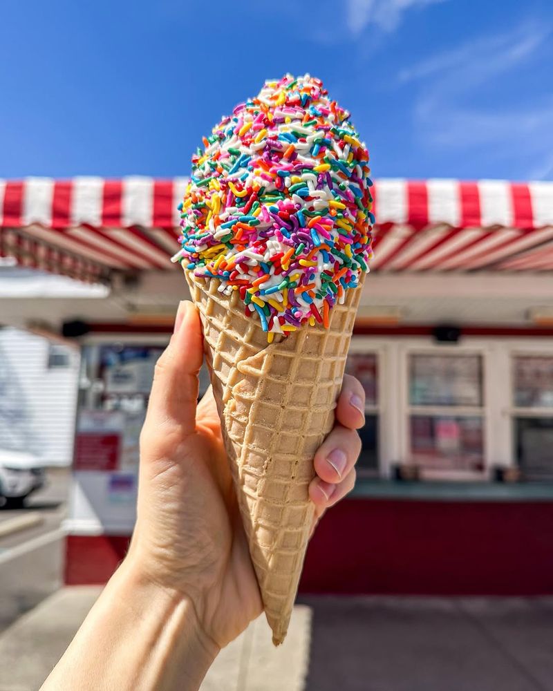Ice Cream Cones