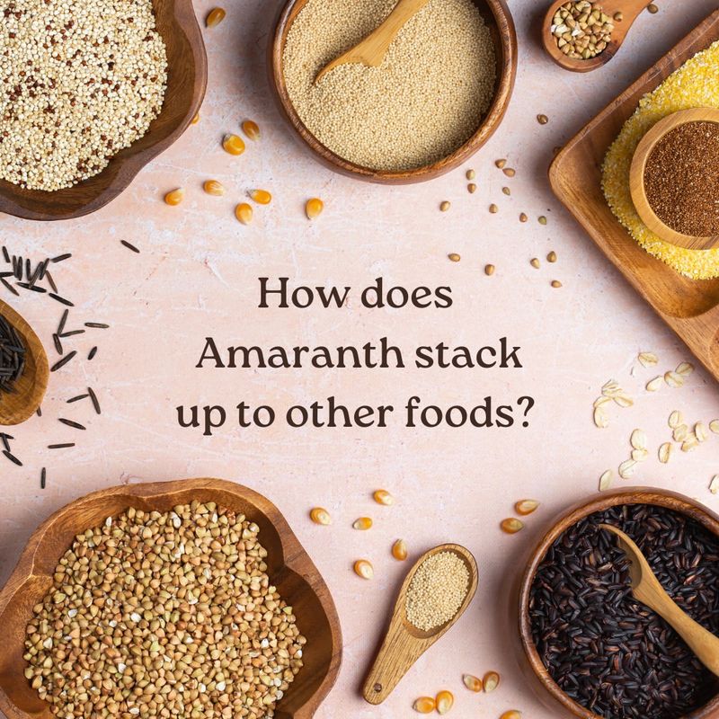 Amaranth