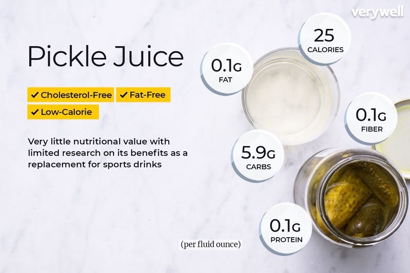 Sodium-Potassium Balance