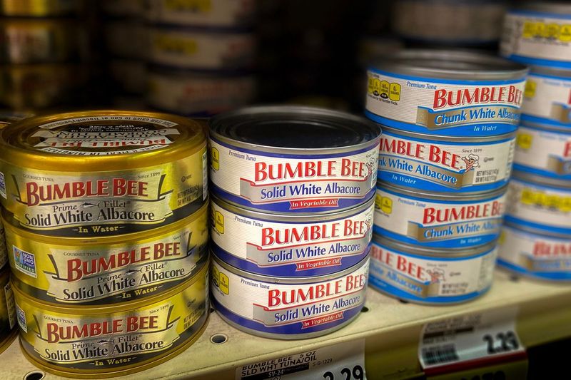 Bumble Bee's Budget Line