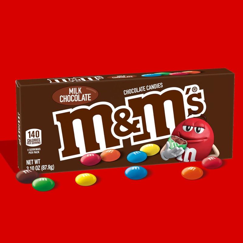 M&M's – Tiny Candies, Giant Price