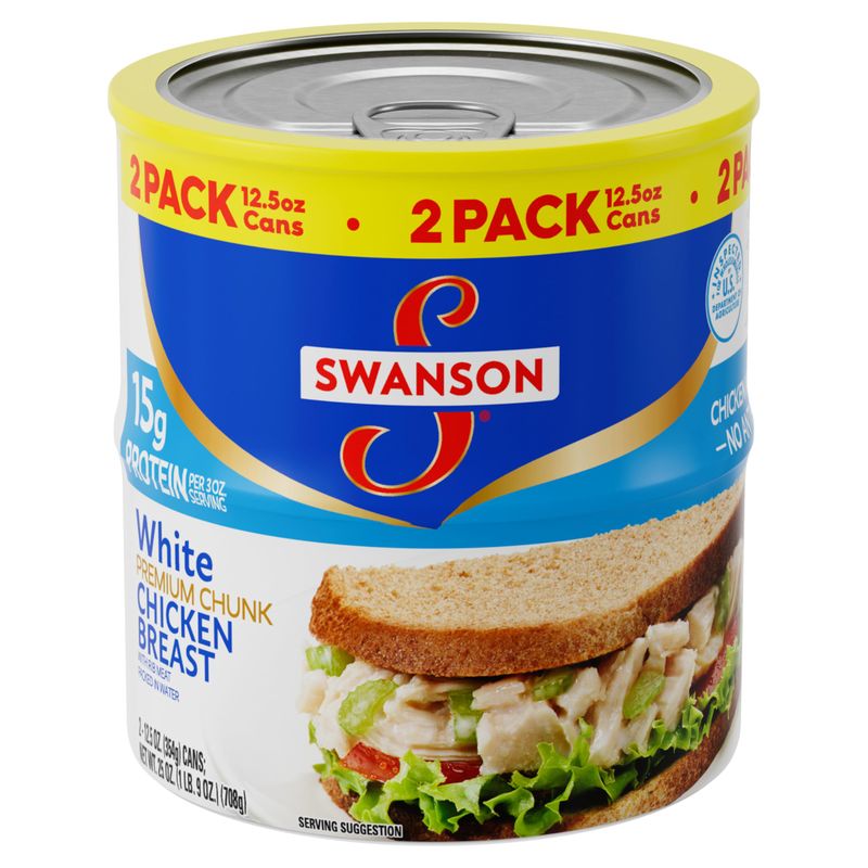 Canned Chicken