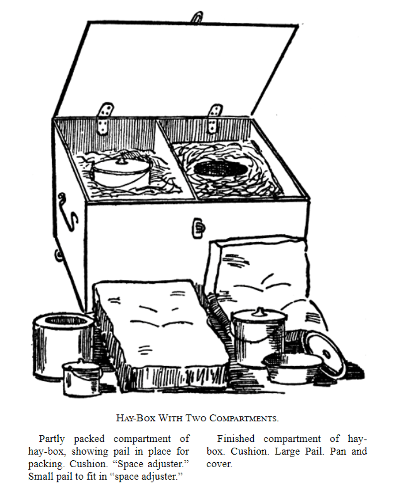Hay Box Cooking (The Original Slow Cooker)