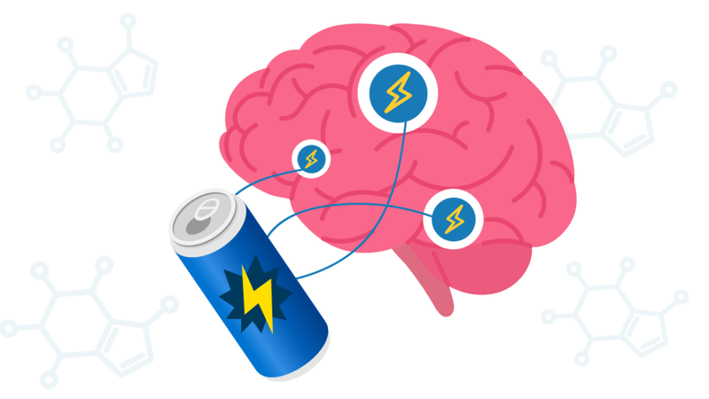 Energy Drinks