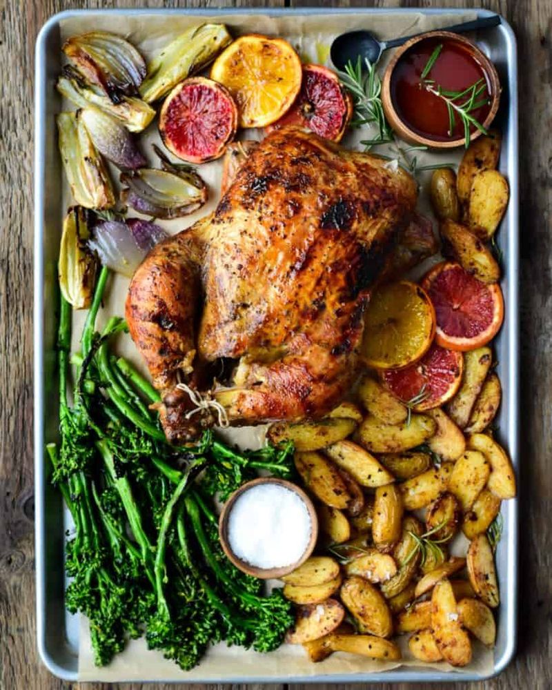 Rotisserie Chicken