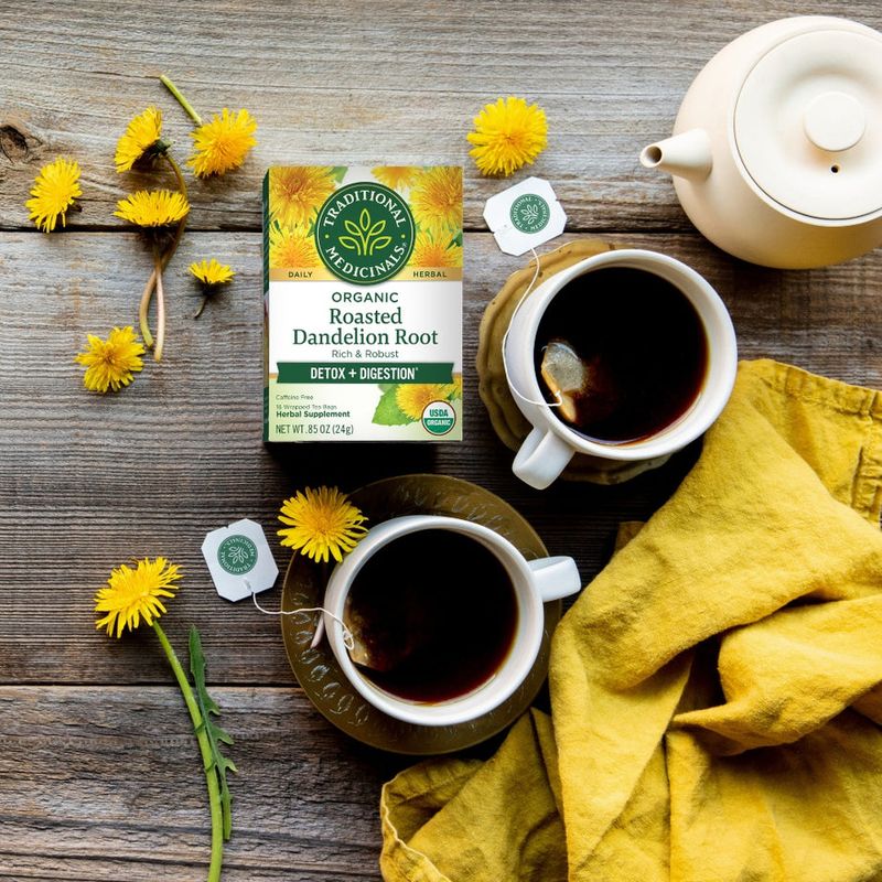 Dandelion Root: The Bitter Detoxifier