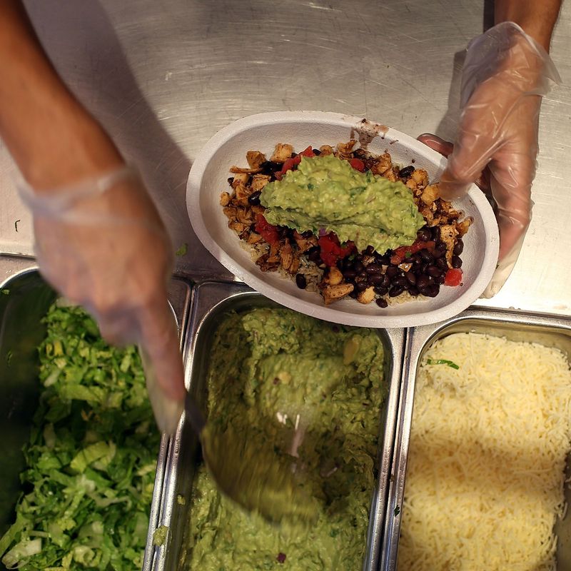 Chipotle's Caloric Catastrophe