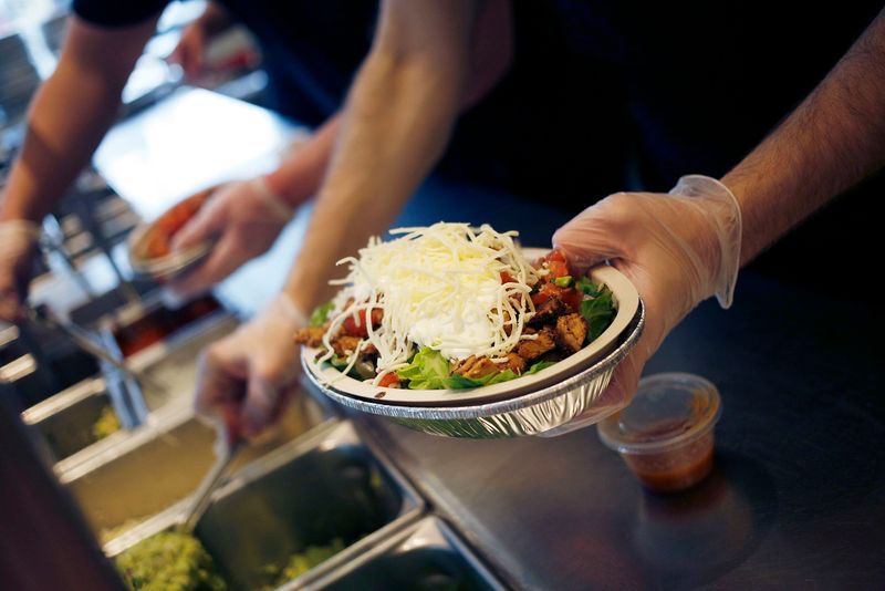Chipotle