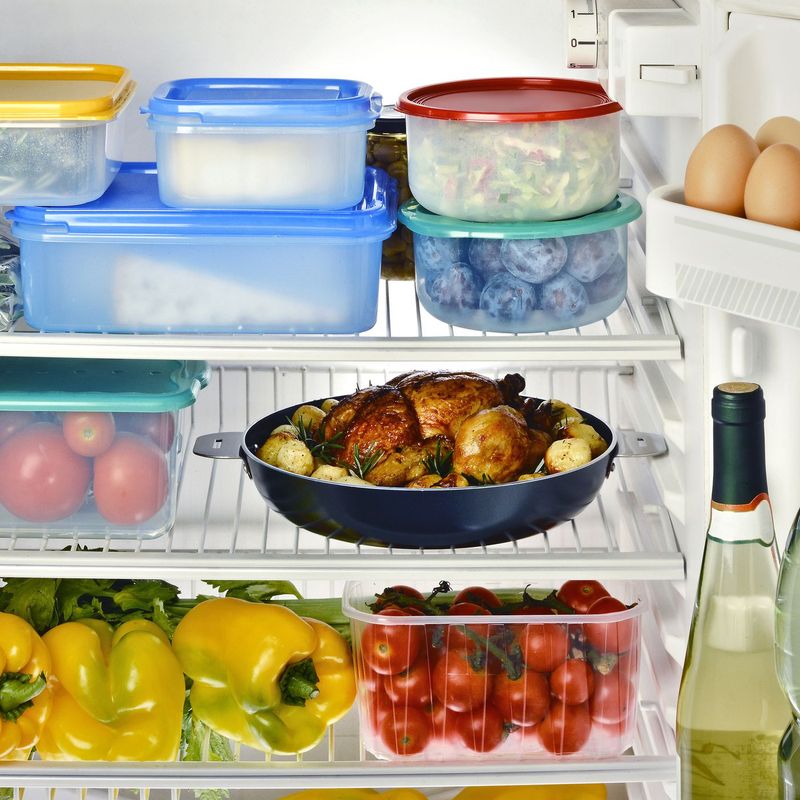 Smart Inventory Management