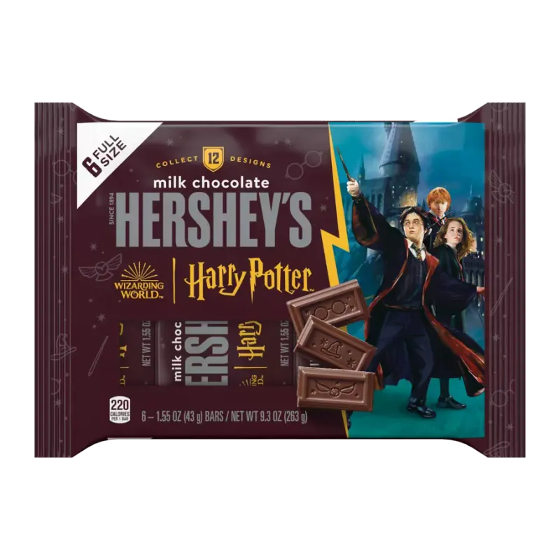 Branded Candy – Same Product, Premium Price
