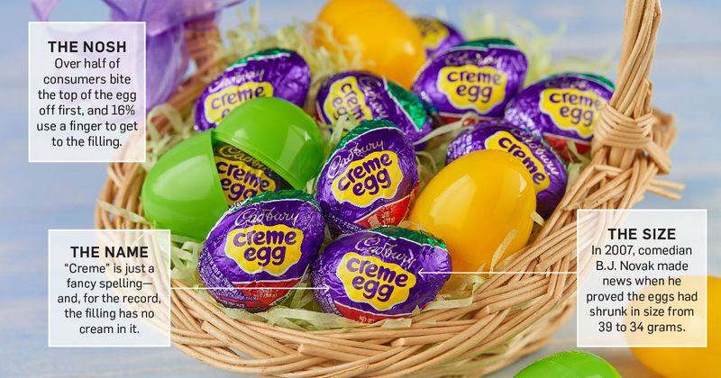 They Once Contained Real Egg Whites