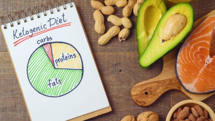 The Keto Diet 101: A Simple Guide