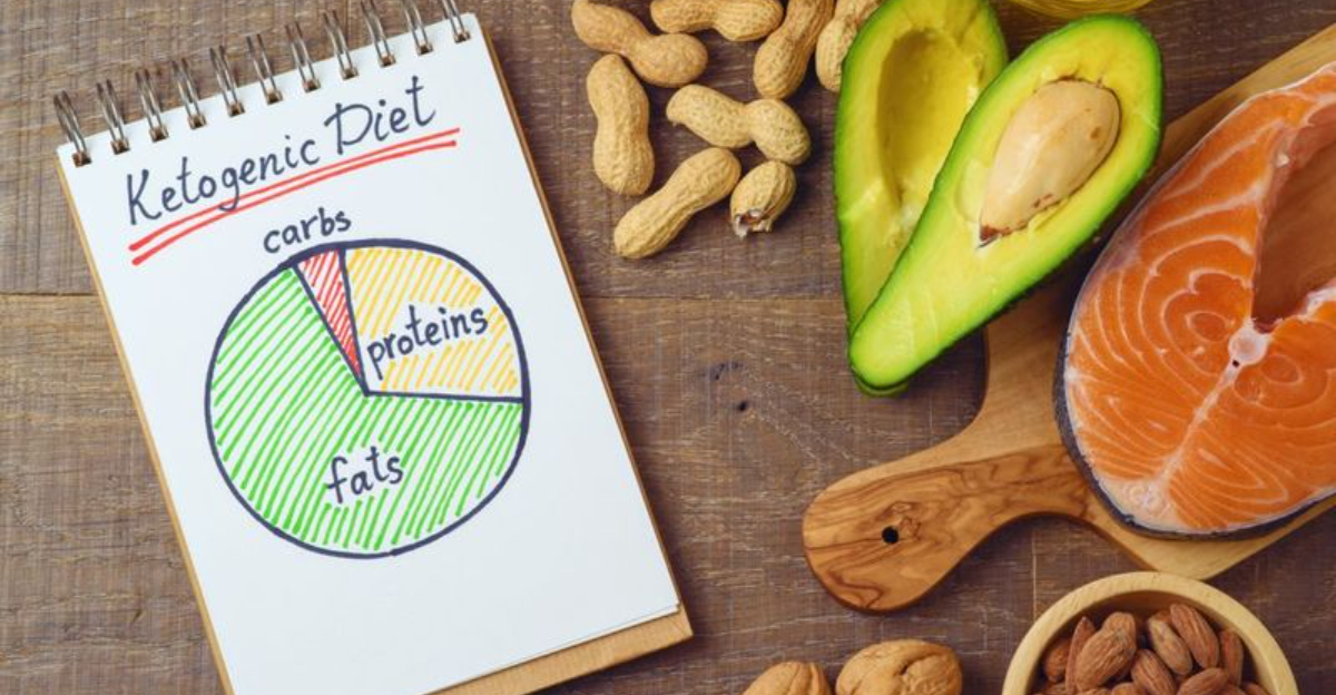 keto diet guide