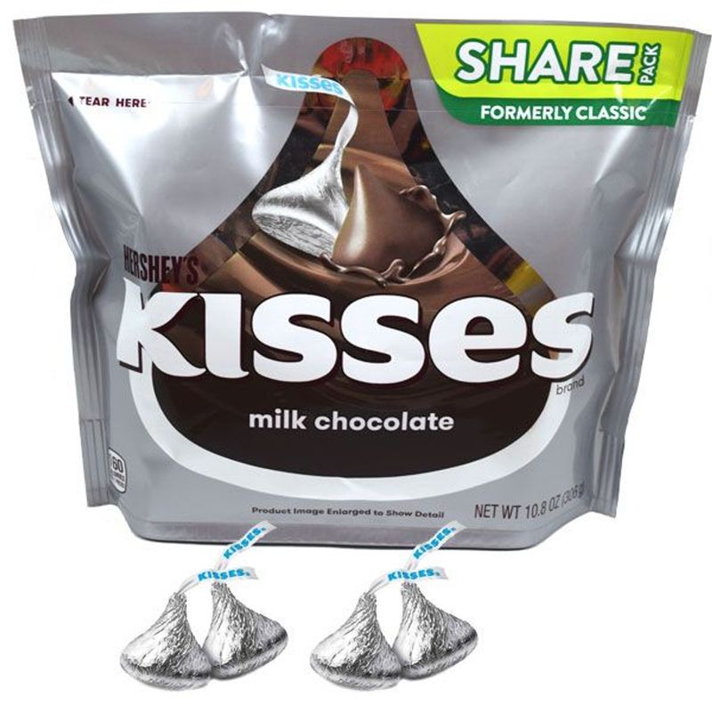Classic Milk Chocolate: The Timeless Champion