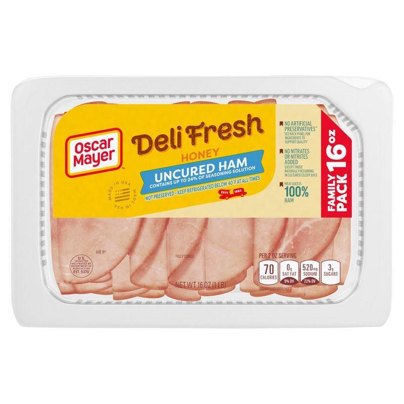 Honey Ham: The Sweet Success Story