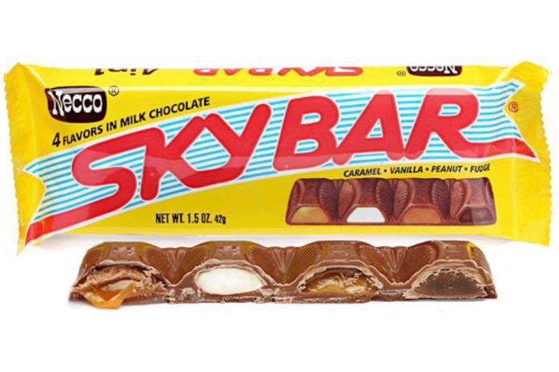 Sky Bar
