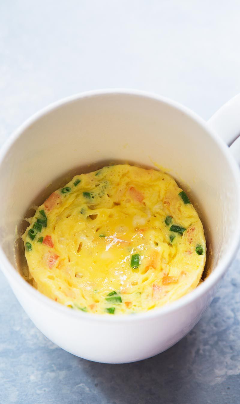Microwave Mug Frittata